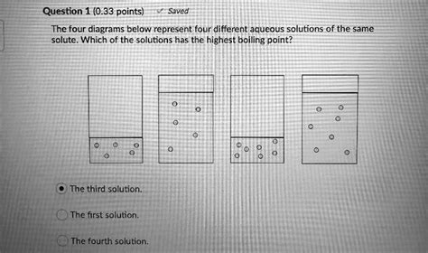 Solved Question Points Saved The Four Diagrams Below