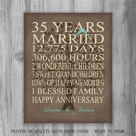 20 Ideas for 35 Year Anniversary Gift Ideas - Home, Family, Style and ...