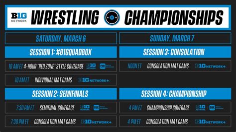 Big Ten Network Announces Expanded Big Ten Wrestling Championships ...