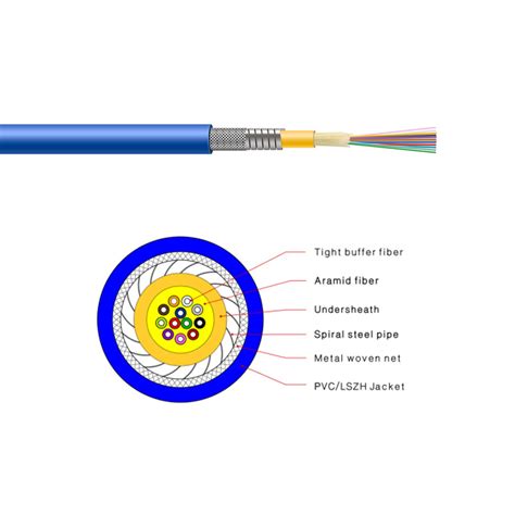 TPU 12 Strands Helical Armored Military Tactical Fiber Optic Cable 12