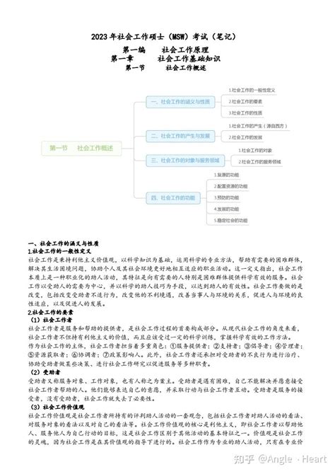 2023年社会工作硕士MSW考试笔记 知乎