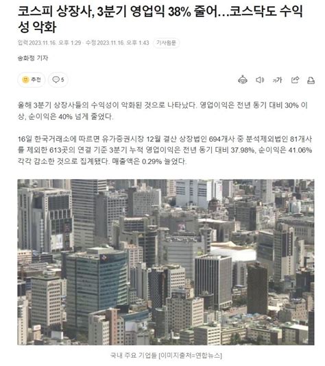 코스피 상장사 3분기 영업익 38 줄어코스닥도 수익성 악화 주식 에펨코리아