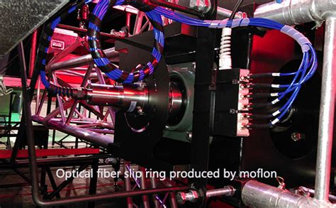 Reasons For The Introduction Of Fiber Optic Slip Ring