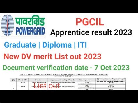 pgcil apprenticeship result 2023 New list जर pgcil apprentice