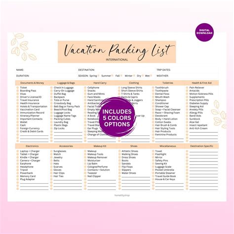 Packing List Travel Packing Checklist Family Travel Planner Cruise ...