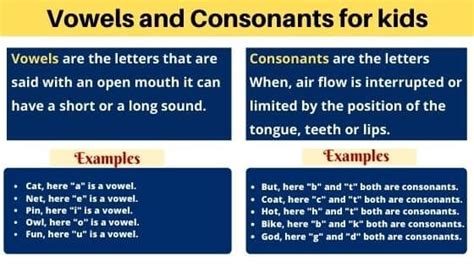 Vowels And Consonants Definition And Examples Imagesee