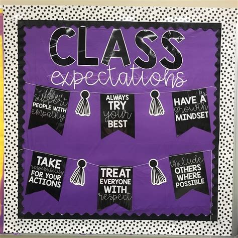 Class Expectations Editable Bunting Banner Decor Signs Class Expectations Class Decoration