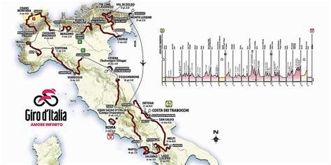 Giro Route Presentation Pezcycling News