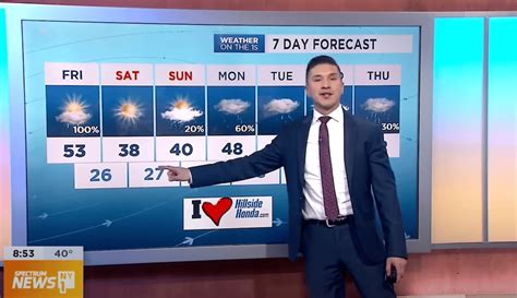 Gay Weatherman Fired After His Webcam Nudes Sent To His Mum And Boss