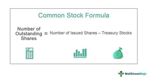 Common Stock - What Is It, Vs Preferred Stock, Formula