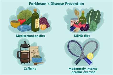 Risk Factors And Precautions For Parkinson S Disease Ask The Nurse Expert