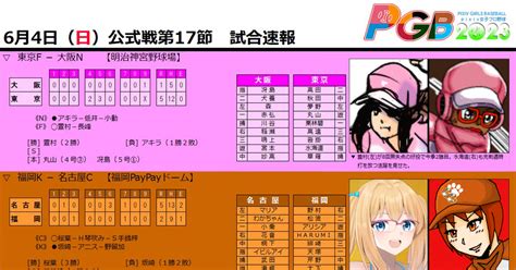 Pixiv女子プロ野球 【pgb Navi】6月4日公式戦第17節・試合速報 Pgb Naviのイラスト Pixiv