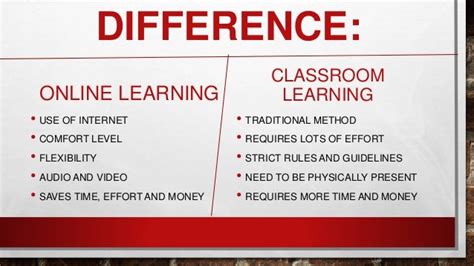 Online Education Vs Classroom Teaching