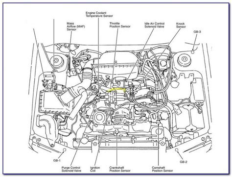 Unraveling The Electrical Parts Diagram Of The Subaru Outback