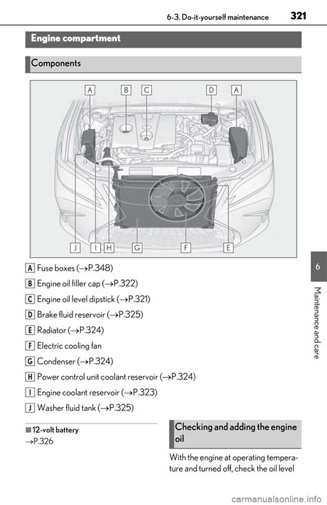 2020 Lexus Es 300h Fuse Box Diagrams