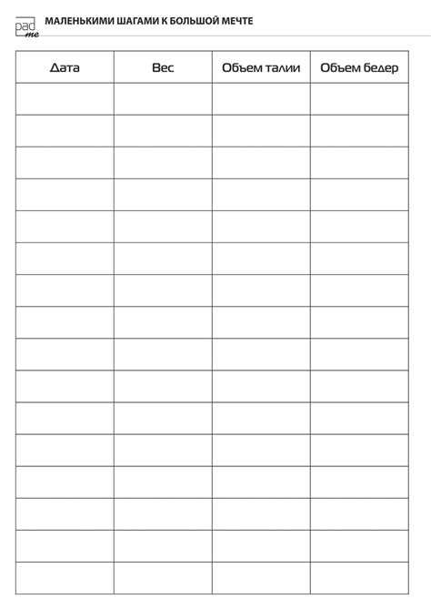 Пищевой дневник на неделю 146 | Мастерская блокнотов padMe