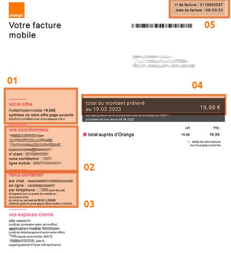 Facture Orange Détails Télécharger en PDF Payer Impayés Contester