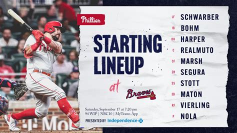Phillies Opening Day Roster! Edge Of Philly Sports Network, 60% OFF