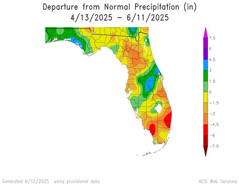 Florida Climate Center