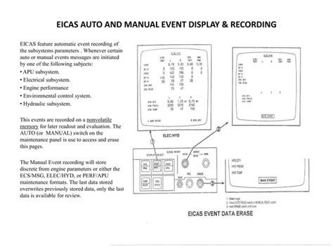 757 Eicas Ppt