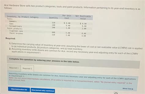 Solved Ace Hardware Store Sells Two Product Categories Chegg