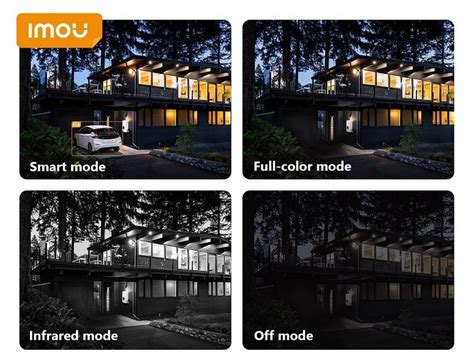 Новости IMOU » WiFi-камера Imou Cruiser 2C, как новый стандарт безопасности