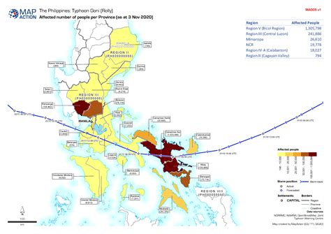 The Philippines: Typhoon Goni (Rolly) - Affected number of people (as ...