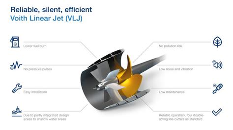 Voith Linear Jet Voith