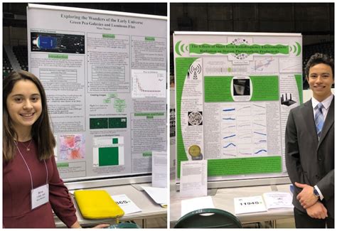 Regeneron Isef 2024 Winners - Rani Abigail