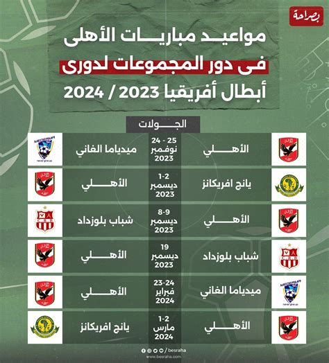 مواعيد مباريات الأهلى في دوري أبطال أفريقيا 2024 دور المجموعات موقع