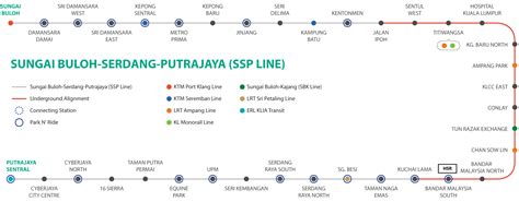 Mrt Station Map Malaysia Kl Mrt Line 2 Sg Buloh Serdang Putrajaya