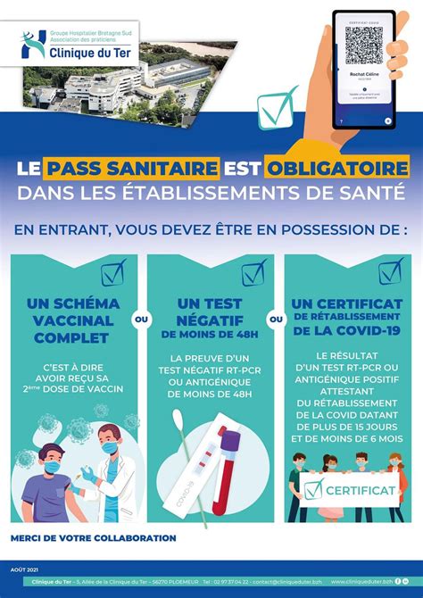 Le Pass Sanitaire Sera Désormais Obligatoire à La Clinique Du Ter à