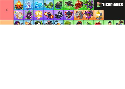 Bloons TD6 – all T5, paragons, & VTSG Tier List (Community Rankings ...