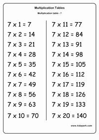 50 Fundamental Counting Principle Worksheet