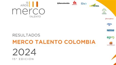 Ranking Merco Talento 2024 conozca las 200 empresas que más atraen y