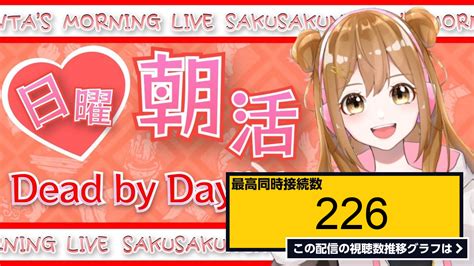 ライブ同時接続数グラフ『【dbd Live】サバ時々キラー！セノバイトグレード1チャレンジ6日目🌟朝も元気にdead By Daylight