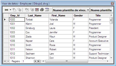 Conoce ¿quÉ Es Una Tabla En Base De Datos