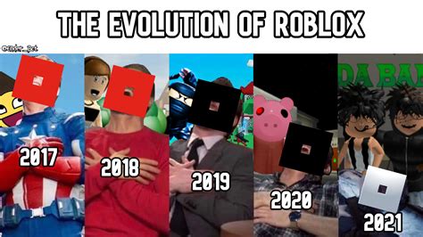 The Evolution of Roblox : r/bloxymemes