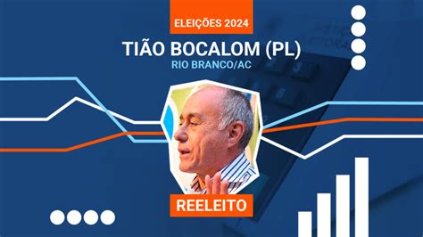 Tião Bocalom PL é reeleito prefeito de Rio Branco