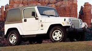 2002 Jeep TJ | Specifications - Car Specs | Auto123