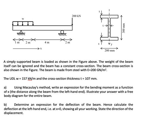 [solved] A Simply Supported Beam Is Loaded As Shown In Th