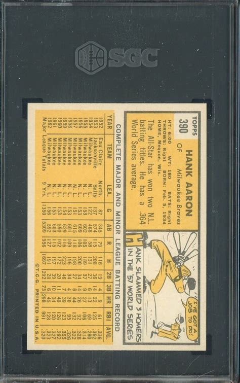 1963 Topps 390 Hank Aaron Milwaukee Braves HOF SGC 7 5 NM EBay