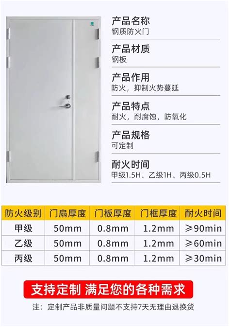 防火门 钢制防火门甲级乙级单开双开消防门安全钢质工程防火门 阿里巴巴