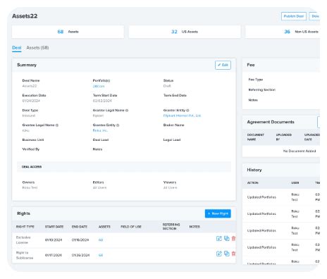 Licensing Rights Management