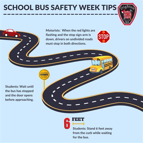 Dighton Fire Department Shares School Bus Safety Tips During National ...