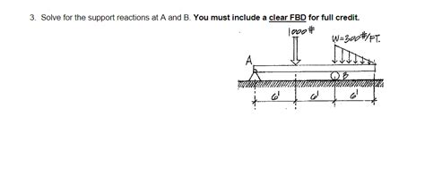 Solved Solve For The Support Reactions At A And B You Chegg