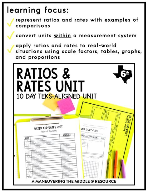 Ratios And Rates Unit 6th Grade TEKS Maneuvering The Middle