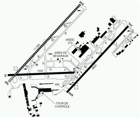 Cyul Airport Diagram