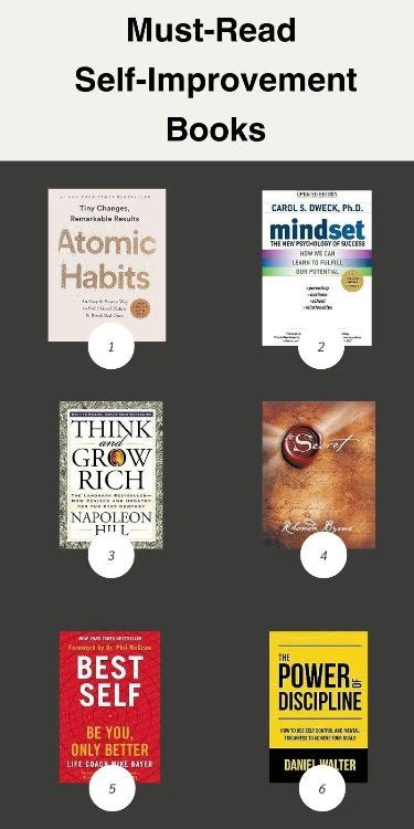 Must Read Self Improvement Books For Self Growth Books For Self