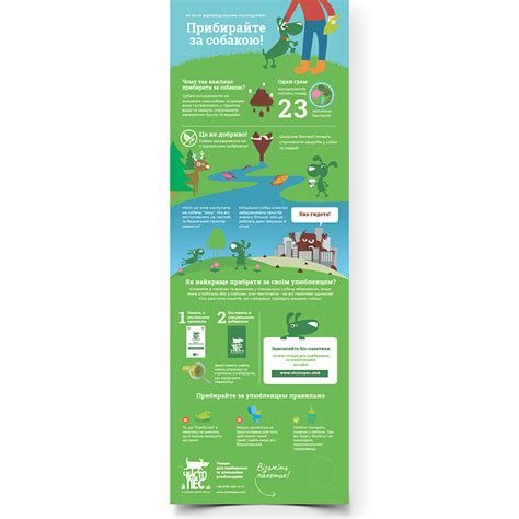 Інформаційний постер з інфографікою та пакетиками Чистопес